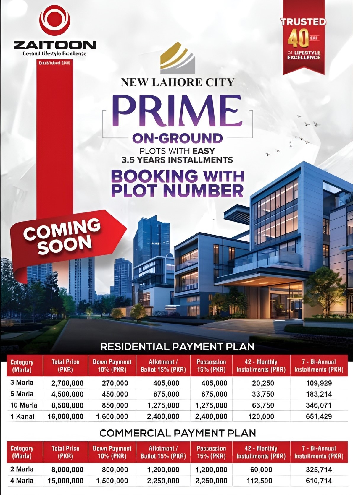 Payment Plan for New Lahore City Phase 4 Copy